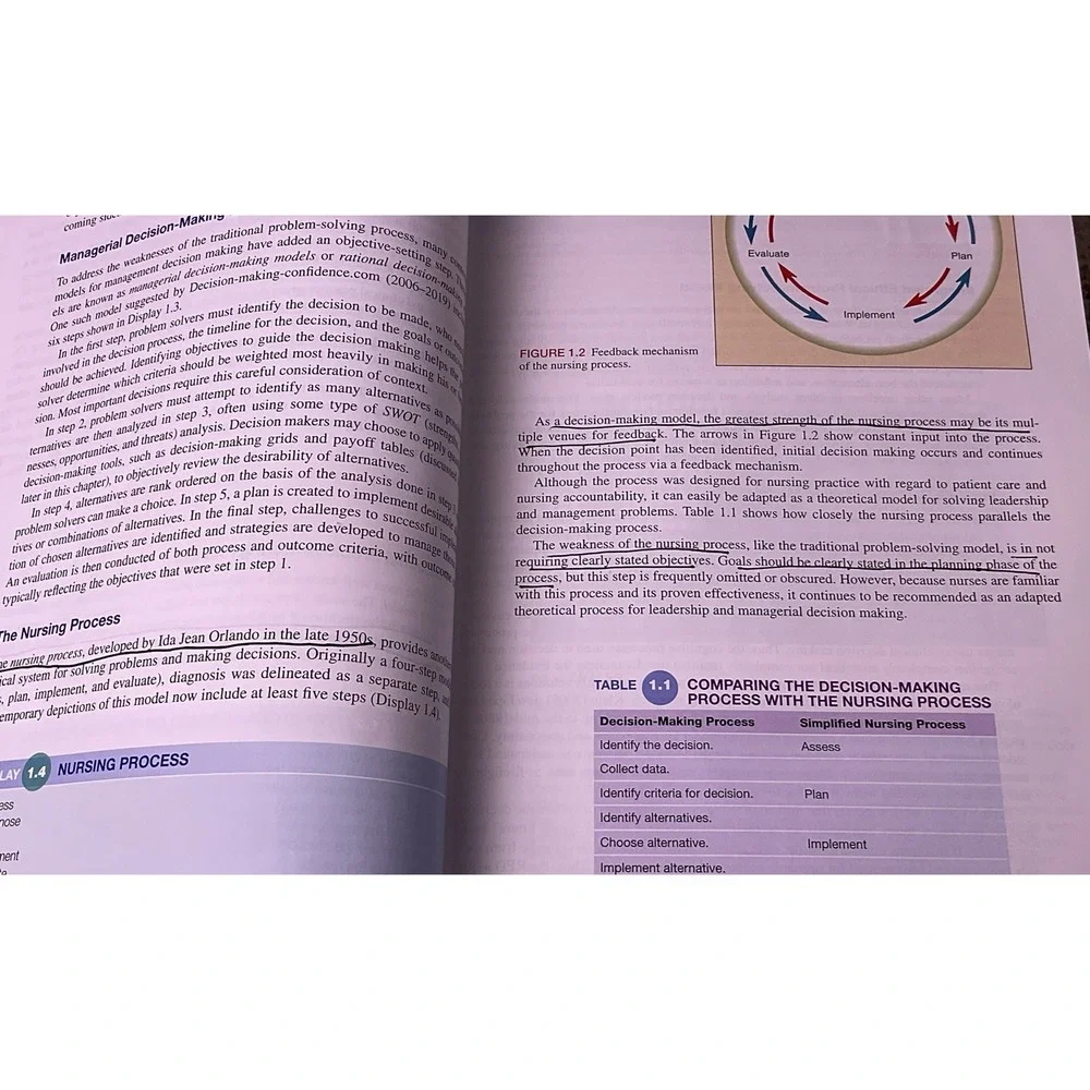 N/A book has